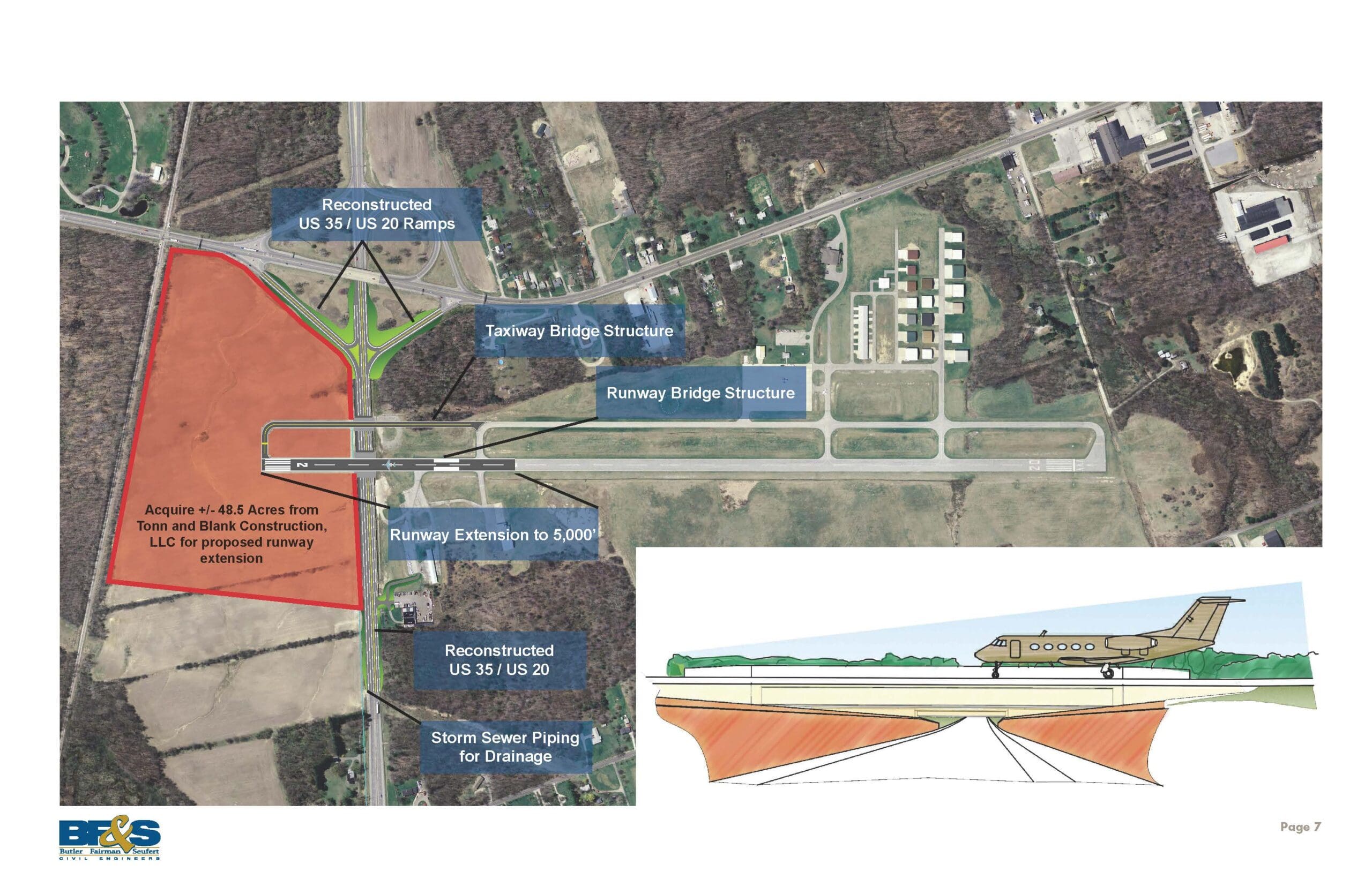 Runway Extension Project